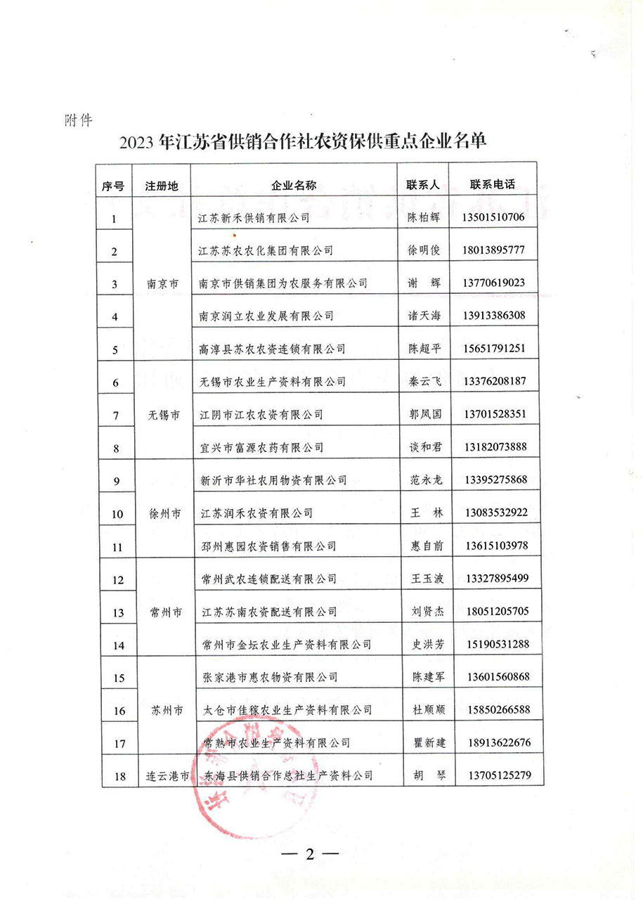 關于公布”2023年江蘇省供銷合作社農資保供重點企業(yè)“名單的通知20230210-2.jpg